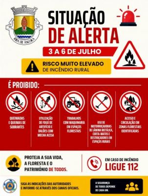 SITUA&ccedil;&Atilde;O DE ALERTA 