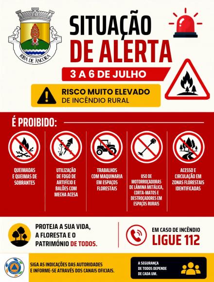 SITUA&ccedil;&Atilde;O DE ALERTA 