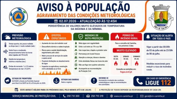 AVISO RISCO INCENDIO