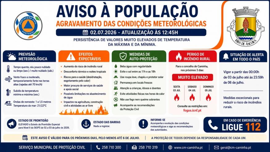 AVISO RISCO INCENDIO